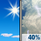Saturday: A chance of showers and thunderstorms after 2pm.  Mostly sunny, with a high near 81. Chance of precipitation is 40%.