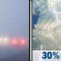 Tuesday: A chance of showers and thunderstorms, mainly after 3pm.  Patchy fog before 9am.  Otherwise, mostly sunny, with a high near 89. Calm wind becoming south around 5 mph in the afternoon.  Chance of precipitation is 30%. New rainfall amounts of less than a tenth of an inch, except higher amounts possible in thunderstorms. 