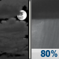 Tonight: A slight chance of showers before 2am, then a chance of showers and thunderstorms between 2am and 4am, then showers and possibly a thunderstorm after 4am.  Low around 54. West wind around 5 mph becoming calm  in the evening.  Chance of precipitation is 80%. New rainfall amounts between a quarter and half of an inch possible. 