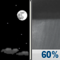 Tonight: A chance of showers and thunderstorms, then showers likely and possibly a thunderstorm after 5am.  Increasing clouds, with a low around 56. Southwest wind 9 to 11 mph.  Chance of precipitation is 60%. New rainfall amounts of less than a tenth of an inch, except higher amounts possible in thunderstorms. 
