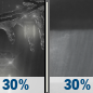 Tonight: A chance of freezing rain before 9pm, then a chance of rain showers between 9pm and 1am. Mostly cloudy, with a low around 30. South southeast wind around 6 mph becoming calm in the evening. Chance of precipitation is 30%. Tonight: A chance of freezing rain before 9pm, then a chance of rain showers between 9pm and 1am. Mostly cloudy, with a low around 30. South southeast wind around 6 mph becoming calm in the evening. Chance of precipitation is 30%.