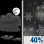 Wednesday Night: A chance of rain and snow after 1am.  Mostly cloudy, with a low around 30. Chance of precipitation is 40%.