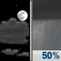 Friday Night: A chance of showers and thunderstorms after 2am.  Partly cloudy, with a low around 65. Chance of precipitation is 50%. New rainfall amounts of less than a tenth of an inch, except higher amounts possible in thunderstorms. 