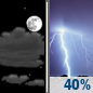 Tonight: A 40 percent chance of showers and thunderstorms, mainly after 1am.  Patchy fog between 4am and 5am.  Otherwise, mostly cloudy, with a low around 66. Light and variable wind. 
