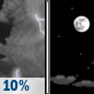 Tonight: A 10 percent chance of showers and thunderstorms before 7pm.  Partly cloudy, with a low around 65. South wind 7 to 9 mph, with gusts as high as 22 mph. 