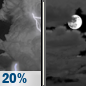 Tonight: A slight chance of showers and thunderstorms, mainly between 10pm and 11pm.  Mostly cloudy, with a low around 66. Southwest wind around 10 mph.  Chance of precipitation is 20%.