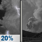 Tonight: A 20 percent chance of showers and thunderstorms before 11pm.  Patchy smoke before 1am. Mostly cloudy, with a low around 70. Southwest wind around 7 mph. 