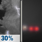 Tonight: A chance of showers and thunderstorms, mainly before 8pm.  Patchy fog after 3am.  Otherwise, mostly cloudy, with a low around 60. Light north wind.  Chance of precipitation is 30%. New precipitation amounts between a tenth and quarter of an inch, except higher amounts possible in thunderstorms. 
