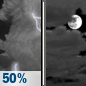 Tonight: A chance of showers and thunderstorms before 9pm.  Mostly cloudy, with a low around 68. Calm wind becoming east around 5 mph after midnight.  Chance of precipitation is 50%. New precipitation amounts of less than a tenth of an inch, except higher amounts possible in thunderstorms. 