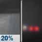 Tonight: A 20 percent chance of showers before 8pm.  Patchy fog after 4am.  Otherwise, mostly cloudy, with a low around 63. Light and variable wind. 