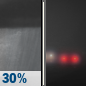 Tonight: A 30 percent chance of showers, mainly before 10pm.  Patchy fog after 2am.  Otherwise, mostly cloudy, with a low around 67. Southeast wind around 5 mph becoming calm  after midnight. 
