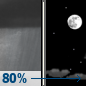 Sunday Night: Showers, mainly before 8pm.  Low around 39. West wind 8 to 14 mph, with gusts as high as 26 mph.  Chance of precipitation is 80%. New precipitation amounts between a tenth and quarter of an inch possible. 