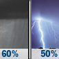 Tuesday Night: Showers likely and possibly a thunderstorm before 8pm, then a chance of showers and thunderstorms between 8pm and 2am, then a chance of showers after 2am. Mostly cloudy, with a low around 70. Chance of precipitation is 60%. Tuesday Night: Showers likely and possibly a thunderstorm before 8pm, then a chance of showers and thunderstorms between 8pm and 2am, then a chance of showers after 2am. Mostly cloudy, with a low around 70. Chance of precipitation is 60%.