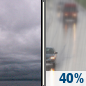 Sunday: A chance of rain after 2pm.  Mostly cloudy, with a high near 69. Chance of precipitation is 40%. New precipitation amounts of less than a tenth of an inch possible. 
