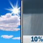 Today: A 10 percent chance of showers after 4pm.  Partly sunny, with a high near 76. Light northwest wind becoming west northwest 8 to 13 mph in the morning. Winds could gust as high as 24 mph. 