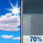 Tuesday: Showers likely after 2pm.  Areas of frost before 7am.  Otherwise, partly sunny, with a high near 60. Chance of precipitation is 70%.