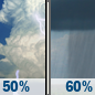 Thursday: A chance of showers and thunderstorms, then showers likely and possibly a thunderstorm after 2pm. Partly sunny, with a high near 89. Chance of precipitation is 60%. Thursday: A chance of showers and thunderstorms, then showers likely and possibly a thunderstorm after 2pm. Partly sunny, with a high near 89. Chance of precipitation is 60%.