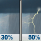 Wednesday: A chance of showers, with thunderstorms also possible after 2pm. Partly sunny, with a high near 84. Chance of precipitation is 50%. Wednesday: A chance of showers, with thunderstorms also possible after 2pm. Partly sunny, with a high near 84. Chance of precipitation is 50%.