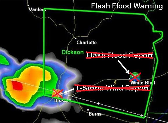 Sample Flash Flood Warning