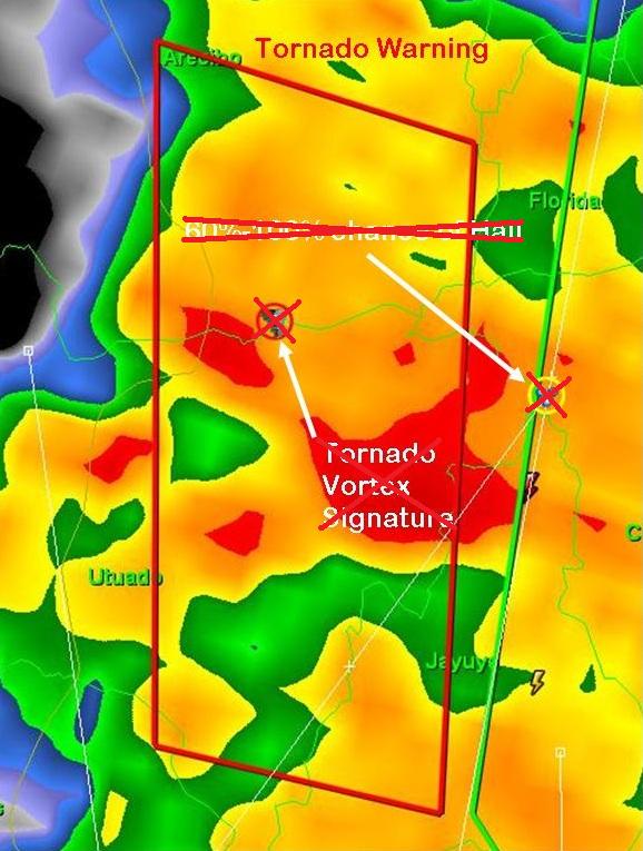 Sample Tornado Warning