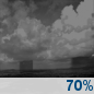 Tonight: A chance of showers and thunderstorms before 2am, then showers likely and possibly a thunderstorm between 2am and 4am, then a chance of showers and thunderstorms after 4am.  Partly cloudy, with a low around 71. Southwest wind around 10 mph, with gusts as high as 20 mph.  Chance of precipitation is 70%. New rainfall amounts of less than a tenth of an inch, except higher amounts possible in thunderstorms. 