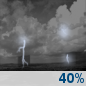 Wednesday Night: A slight chance of thunderstorms, then a chance of showers and thunderstorms after 10pm.  Partly cloudy, with a low around 72. West southwest wind 5 to 9 mph, with gusts as high as 21 mph.  Chance of precipitation is 40%.