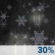 Chance Rain/Snow. Chance for Measurable Precipitation 30%