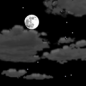 Overnight: Partly cloudy, with a low around 37. West wind around 10 mph, with gusts as high as 23 mph. 
