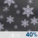 Chance Snow. Chance for Measurable Precipitation 40%