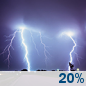 Overnight: A 20 percent chance of showers and thunderstorms.  Mostly cloudy, with a low around 68. South southwest wind around 5 mph. 