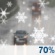 Rain/Snow Likely. Chance for Measurable Precipitation 70%