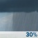 Chance Showers. Chance for Measurable Precipitation 30%