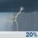 Slight Chance Thunderstorms. Chance for Measurable Precipitation 20%