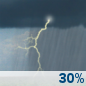This Afternoon: A chance of showers and thunderstorms.  Mostly cloudy, with a high near 83. Southwest wind around 10 mph.  Chance of precipitation is 30%. New rainfall amounts of less than a tenth of an inch, except higher amounts possible in thunderstorms. 