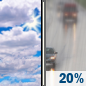 Tuesday: A slight chance of rain after 2pm.  Mostly cloudy, with a high near 59. East wind 7 to 10 mph.  Chance of precipitation is 20%.