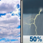 Sunday: A 50 percent chance of showers and thunderstorms after 2pm.  Partly sunny, with a high near 77.