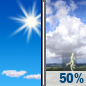 Monday: A 50 percent chance of showers and thunderstorms after 2pm.  Sunny, with a high near 87.