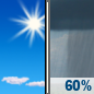 Wednesday: A chance of showers and thunderstorms between 2pm and 5pm, then showers likely and possibly a thunderstorm after 5pm.  Increasing clouds, with a high near 77. Southwest wind 7 to 14 mph, with gusts as high as 23 mph.  Chance of precipitation is 60%. New rainfall amounts of less than a tenth of an inch, except higher amounts possible in thunderstorms. 