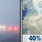 Friday: A 40 percent chance of showers and thunderstorms, mainly between 2pm and 5pm.  Patchy fog before 10am.  Otherwise, cloudy, then gradually becoming mostly sunny, with a high near 83. Calm wind becoming south southwest 5 to 7 mph in the morning. 