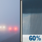 Sunday: A chance of showers and thunderstorms, then showers likely and possibly a thunderstorm after 5pm.  Areas of fog before 8am.  Otherwise, partly sunny, with a high near 86. Calm wind becoming west 5 to 8 mph in the afternoon.  Chance of precipitation is 60%. New rainfall amounts of less than a tenth of an inch, except higher amounts possible in thunderstorms. 