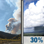 Friday: A 30 percent chance of showers and thunderstorms after 2pm.  Widespread smoke, mainly before 3pm. Sunny and hot, with a high near 91. South southwest wind 3 to 7 mph. 