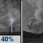 Tonight: A 40 percent chance of showers and thunderstorms, mainly before 10pm.  Patchy smoke between 10pm and 1am. Partly cloudy, with a low around 70. Southwest wind around 7 mph. 