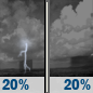 Sunday Night: A slight chance of showers and thunderstorms before 8pm, then a slight chance of showers between 8pm and 2am. Partly cloudy, with a low around 70. Chance of precipitation is 20%. Sunday Night: A slight chance of showers and thunderstorms before 8pm, then a slight chance of showers between 8pm and 2am. Partly cloudy, with a low around 70. Chance of precipitation is 20%.