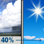 Today: A chance of showers before 7am.  Mostly sunny, with a high near 89. Calm wind becoming west 5 to 8 mph in the morning.  Chance of precipitation is 40%. New precipitation amounts of less than a tenth of an inch possible. 