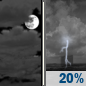 Monday Night: A 20 percent chance of showers and thunderstorms after 2am.  Partly cloudy, with a low around 72. South southwest wind around 7 mph. 