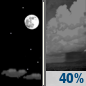 Friday Night: A 40 percent chance of showers after 2am.  Mostly clear, with a low around 53. West northwest wind 5 to 10 mph becoming light west  after midnight. Winds could gust as high as 22 mph. 