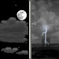 Friday Night: A chance of showers and thunderstorms after 2am.  Partly cloudy, with a low around 69.