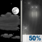 Monday Night: A chance of rain after 1am.  Mostly cloudy, with a low around 35. Chance of precipitation is 50%.