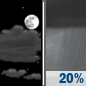 Tuesday Night: A 20 percent chance of showers after 2am.  Mostly cloudy, with a low around 44. North wind around 5 mph. 