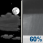 Wednesday Night: Showers likely and possibly a thunderstorm after 2am.  Increasing clouds, with a low around 60. Southwest wind around 6 mph.  Chance of precipitation is 60%. New rainfall amounts of less than a tenth of an inch, except higher amounts possible in thunderstorms. 